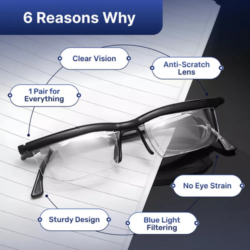 👓Dial Adjustable Focus Glasses – -6.0 to +3.0 Diopter Range