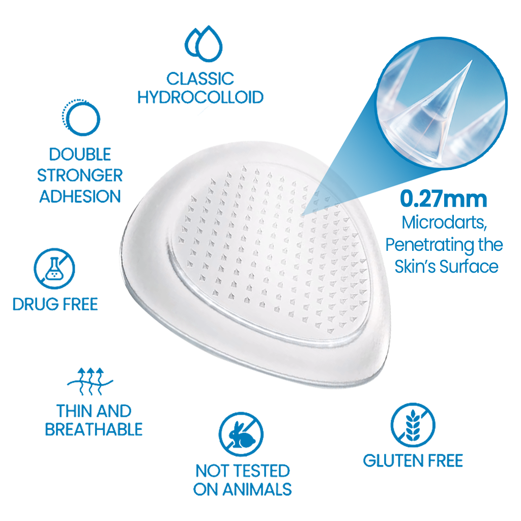Negusy™ Hyaluronic Joint Relief Microneedle Patch — No pills. No injections. Just smooth, pain-free movement.