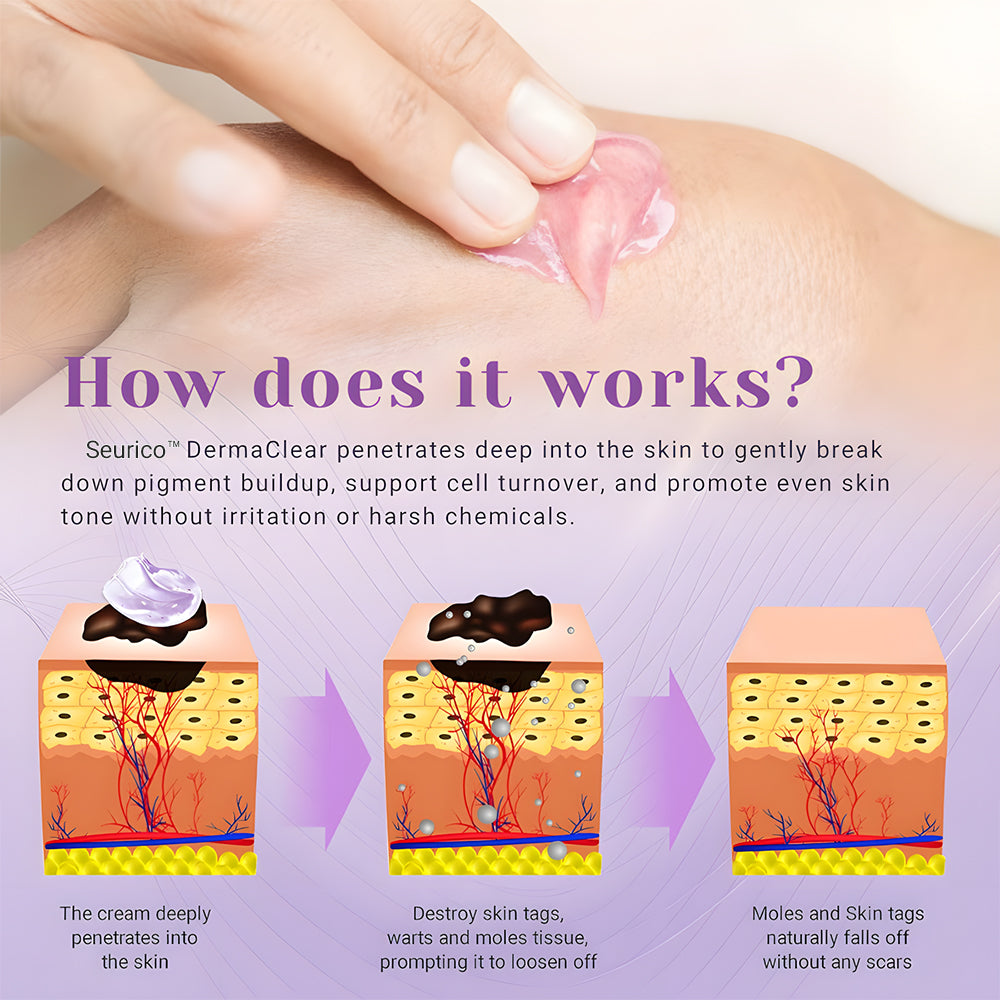 Seurico™ DermaClear Mole and Dark Spot Removal Bio-Gel