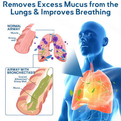 😽✨𝐎𝐟𝐟𝐢𝐜𝐢𝐚𝐥 𝐒𝐭𝐨𝐫𝐞: Odeiun™ 𝐃𝐨𝐮𝐛𝐥𝐞𝐍𝐚𝐧𝐨 𝐀𝐝𝐯𝐚𝐧𝐜𝐞𝐝 𝐋𝐮𝐧𝐠 𝐃𝐞𝐭𝐨𝐱 𝐑𝐞𝐥𝐢𝐞𝐟 𝐏𝐚𝐭𝐜𝐡💝𝐅𝐃𝐀  𝐀𝐩𝐩𝐫𝐨𝐯𝐞𝐝