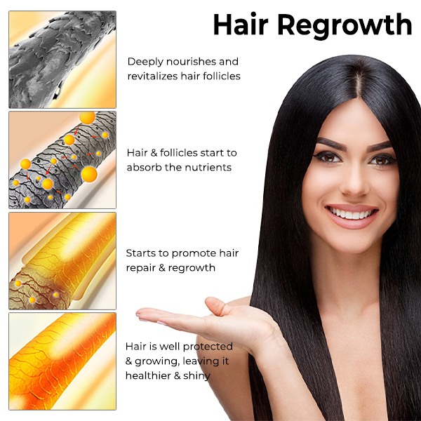 Seurico™ Hair Regrowth Capsules