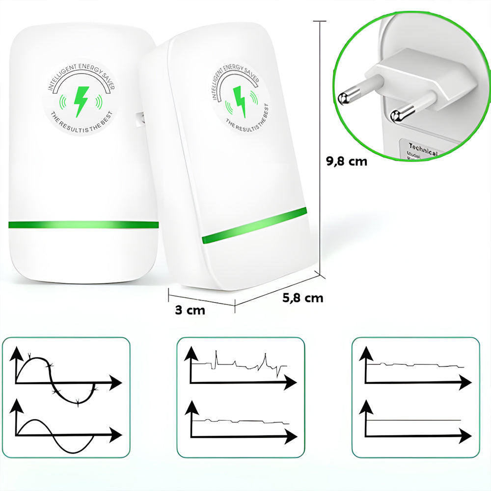 Electricity Saving Box for Household Use