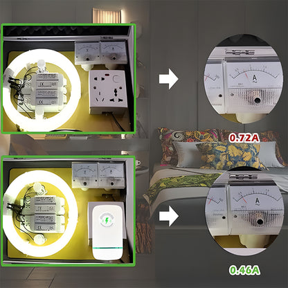 Electricity Saving Box for Household Use