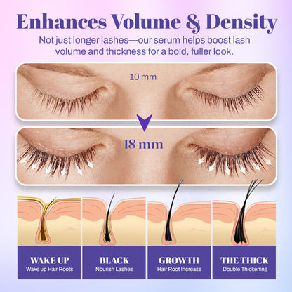 Zakdavi™ Eyelash Growth Serum – Fast Results, Naturally Beautiful Lashes