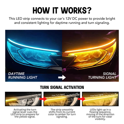 LED Flow Type Car Signal Light