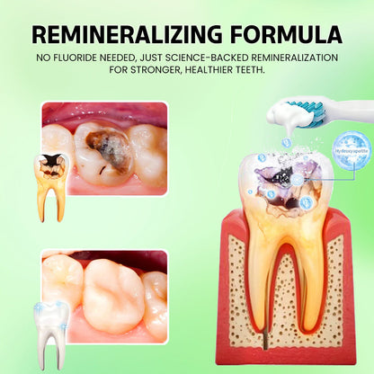 🛡️ Odalt™: Rebuild & Restore Your Smile with Hydroxyapatite