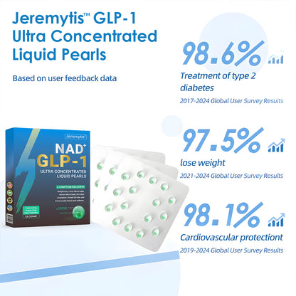 [Official Authorized Store] Jeremytis™ GLP-1 Ultra-Concentrated Liquid Pearls – With NAD+, Moringa, ACV & Keto BHB | Clinically Proven for Diabetes, Obesity & Cardiovascular Health Support