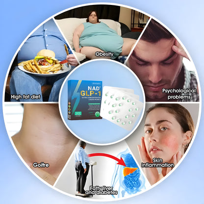 [Official Authorized Store] Jeremytis™ GLP-1 Ultra-Concentrated Liquid Pearls – With NAD+, Moringa, ACV & Keto BHB | Clinically Proven for Diabetes, Obesity & Cardiovascular Health Support