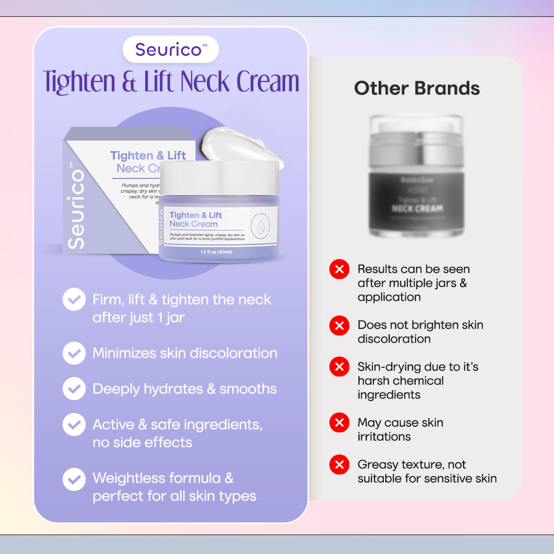 🌸 Seurico™ Miracle Neck Cream: Erase "Turkey Neck" & "Tech Neck" Lines Visible Lift & Smoothness in 4 Weeks