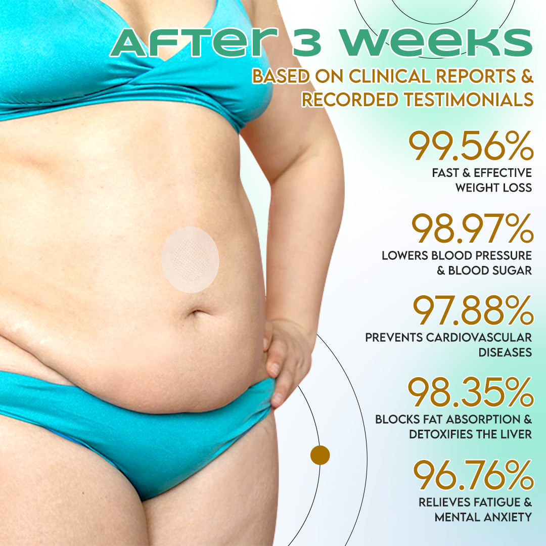 LBMLBM™ NIDDK-Tirzepatide Slimming & health NANO MICRONEEDLE PATCH🇺🇸👨‍⚕️（Zero Pain, 24/7 Release | Lose 20lbs FAST | 90% Sugar Drop | ）