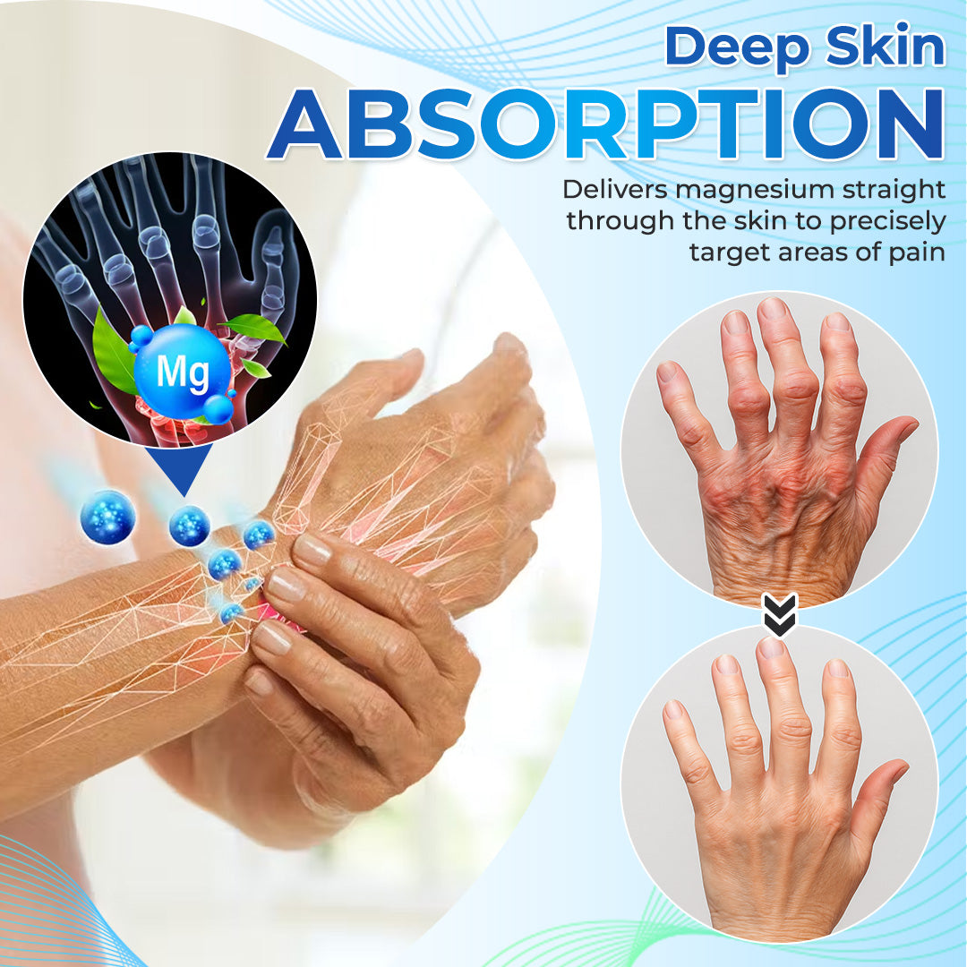 Seurico™ Advanced Magnesium Joint & Bone Support Cream — Backed by FDA & NIH Standards