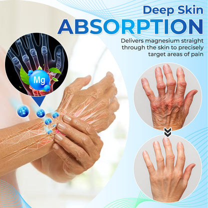 Seurico™ Advanced Magnesium Joint & Bone Support Cream — Backed by FDA & NIH Standards