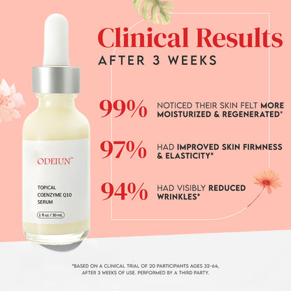 Odeiun™ Topical Co-Enzyme Q10 Serum – Antioxidant Powerhouse