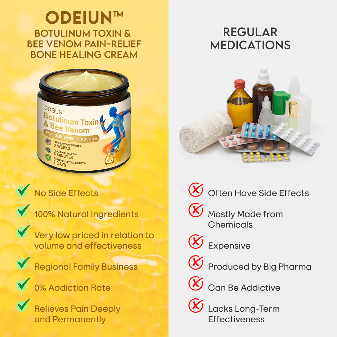 Odeiun™ Orthopedic Cream | AAOS-Inspired Pain Relief & Bone Support with Bee Venom + Botulinum