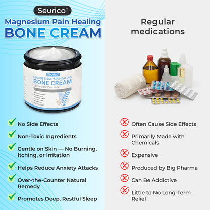 Seurico™ Advanced Magnesium Joint & Bone Support Cream — Backed by FDA & NIH Standards