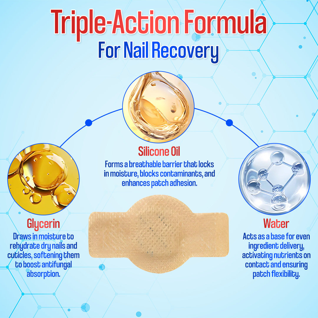 Zakdavi™ Anti-Fungal Nail Repair Patches✨ Say Goodbye to Nail Fungus in Days! 💅🍃