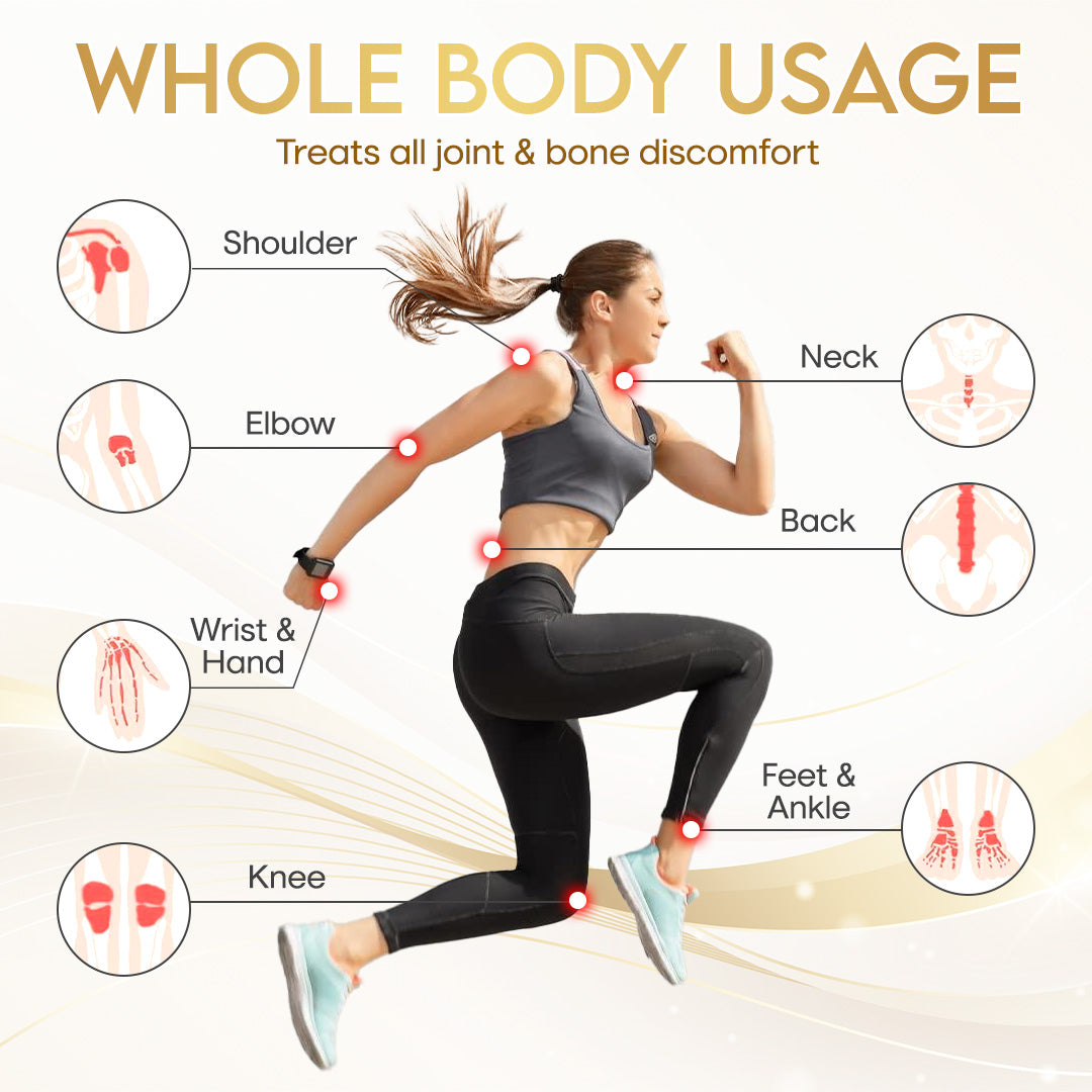 Odeiun™ Orthopedic Cream | AAOS-Inspired Pain Relief & Bone Support with Bee Venom + Botulinum
