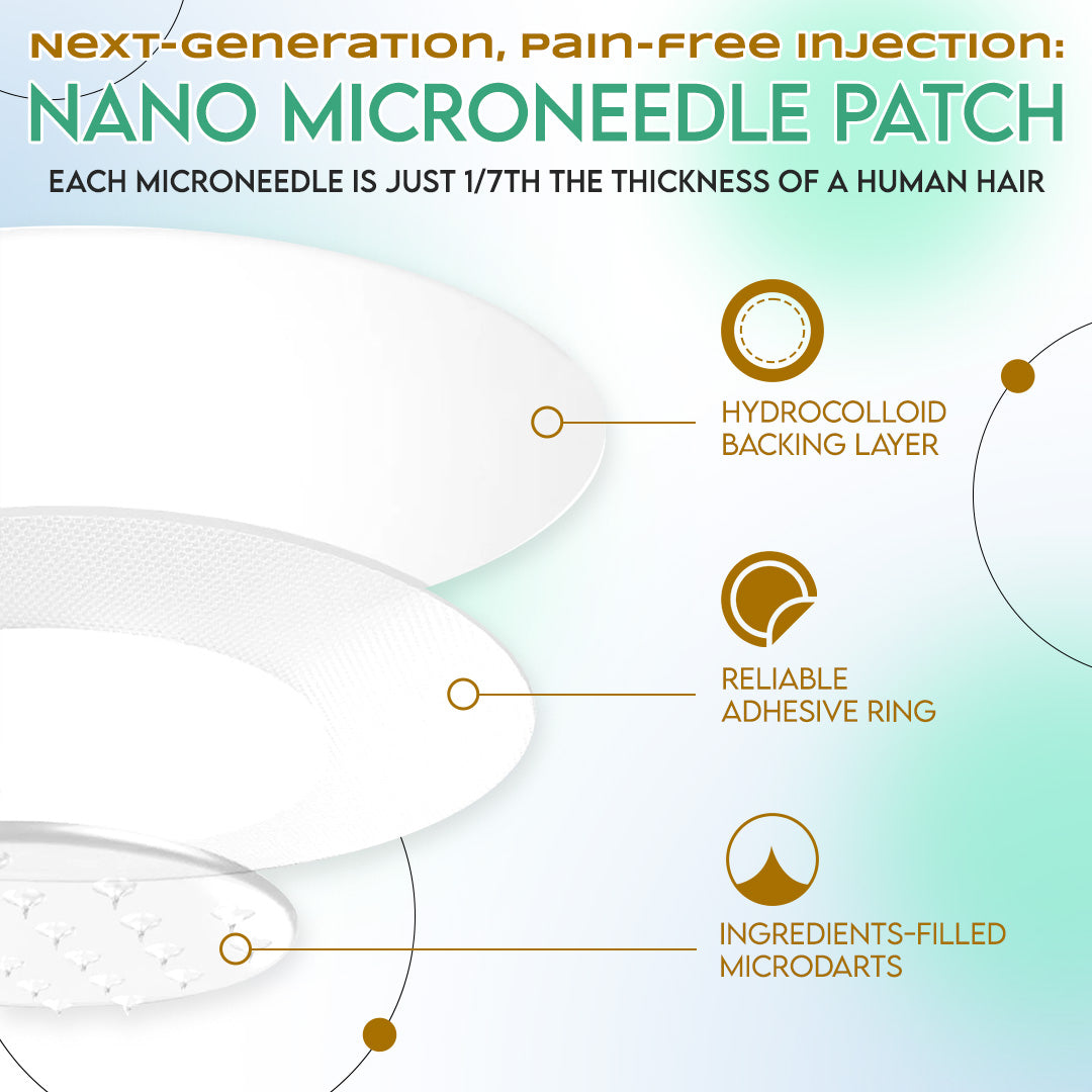 LBMLBM™ NIDDK-Tirzepatide Slimming & health NANO MICRONEEDLE PATCH🇺🇸👨‍⚕️（Zero Pain, 24/7 Release | Lose 20lbs FAST | 90% Sugar Drop | ）