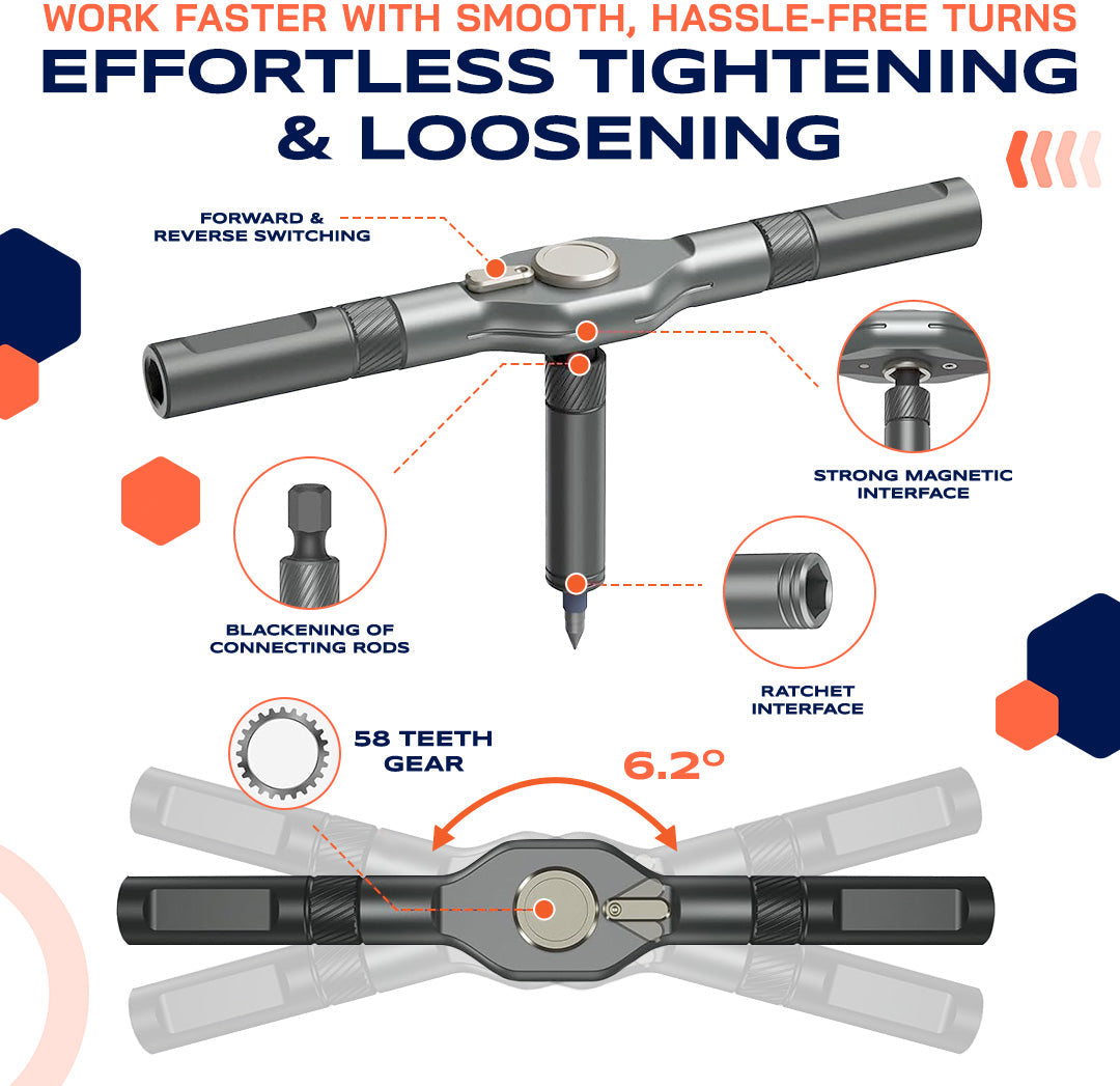 🔥 24-in-1 Magnetic Ratchet Screwdriver Set – Compact, Portable & Versatile