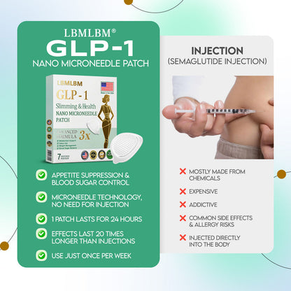 LBMLBM™ NIDDK-Tirzepatide Slimming & health NANO MICRONEEDLE PATCH🇺🇸👨‍⚕️（Zero Pain, 24/7 Release | Lose 20lbs FAST | 90% Sugar Drop | ）