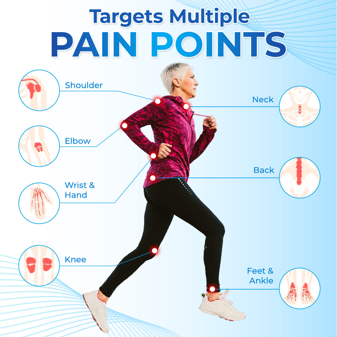 Seurico™ Advanced Magnesium Joint & Bone Support Cream — Backed by FDA & NIH Standards