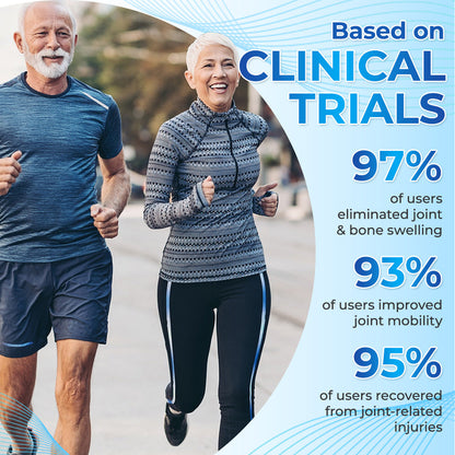 Seurico™ Advanced Magnesium Joint & Bone Support Cream — Backed by FDA & NIH Standards