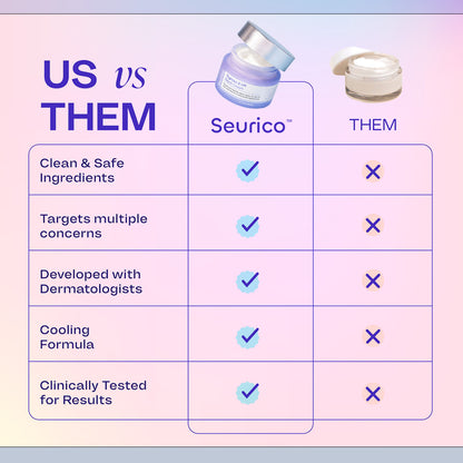 🌸 Seurico™ Miracle Neck Cream: Erase "Turkey Neck" & "Tech Neck" Lines Visible Lift & Smoothness in 4 Weeks