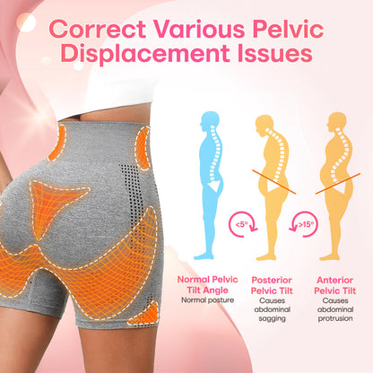 [OFFICIAL STORE] ⚡ ODEIUN™ Ion Shaping Shorts – Slim & Tone with Tourmaline-Infused Fabric! ✅ Breathable & Compression ✅ Boosts Circulation ✅ Quick Results – Feel the Difference Instantly!