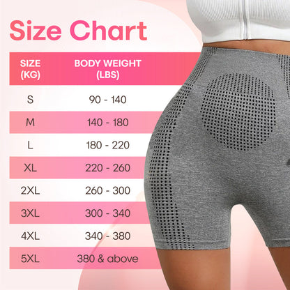 [OFFICIAL STORE] ⚡ ODEIUN™ Ion Shaping Shorts – Slim & Tone with Tourmaline-Infused Fabric! ✅ Breathable & Compression ✅ Boosts Circulation ✅ Quick Results – Feel the Difference Instantly!