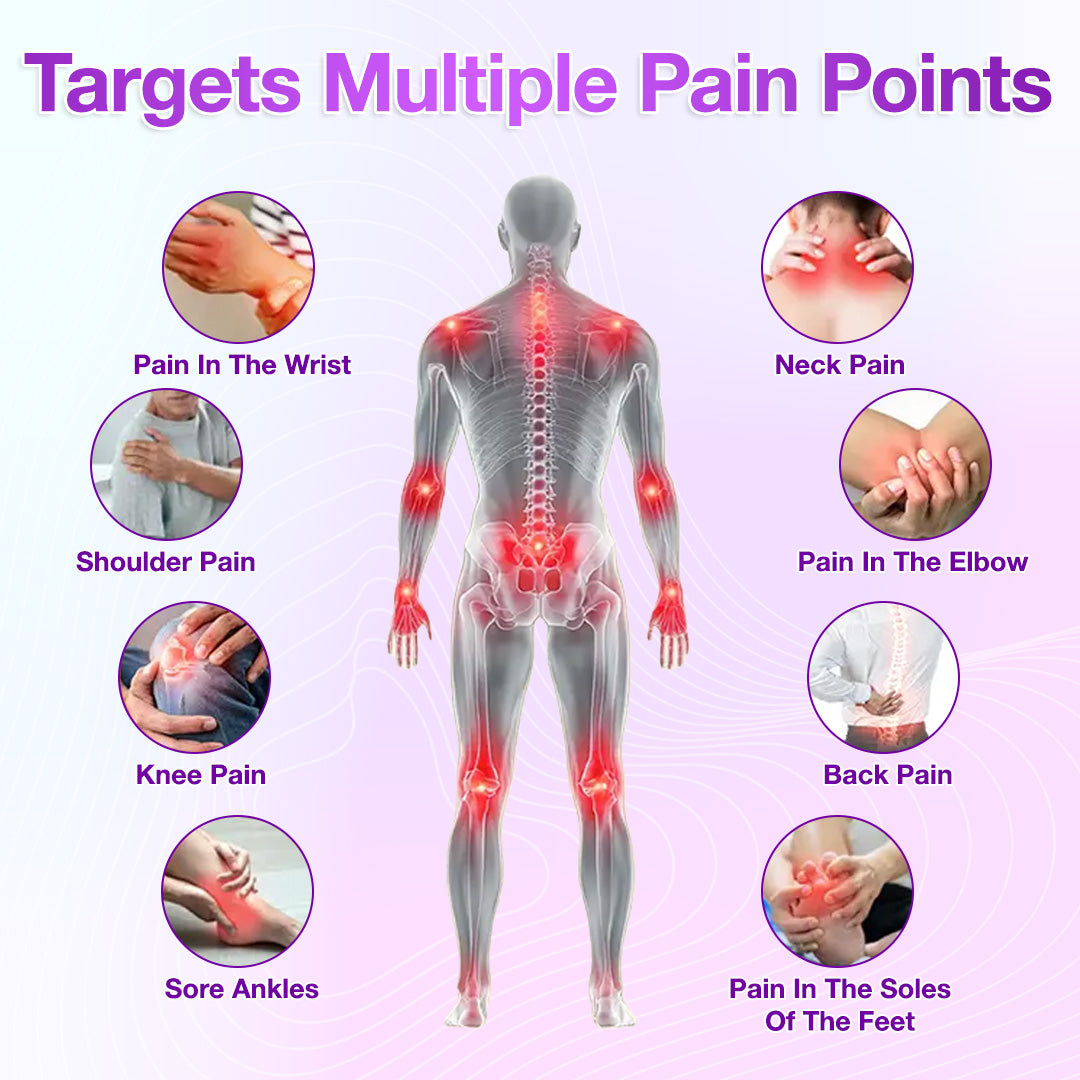 👨‍⚕️Official Store: Seurico™ Turmeric & Emu Oil Arthritis Soothing Pain Relief Massage Gel 👨‍⚕️American Orthopaedics (AAOS) Approved