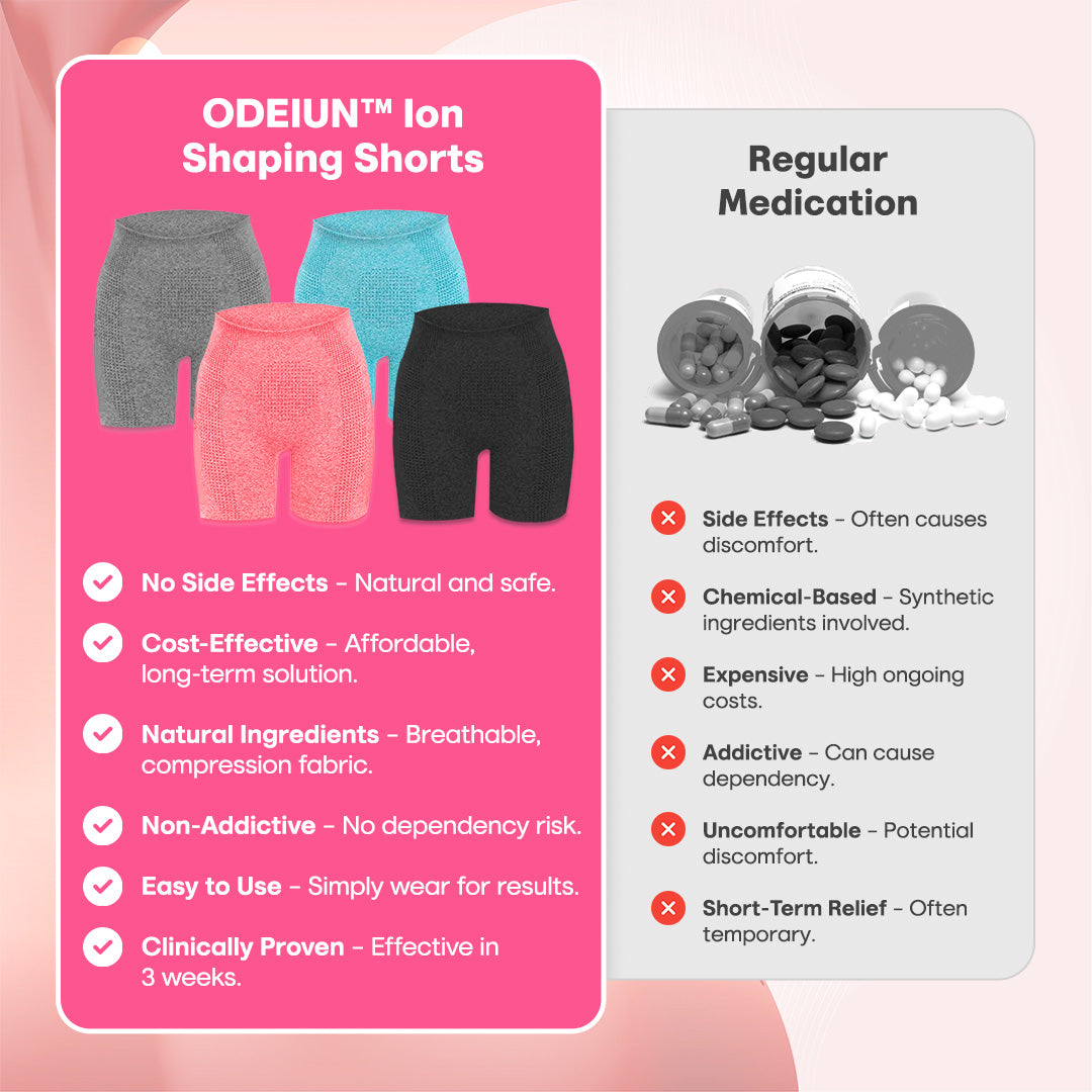 [OFFICIAL STORE] ⚡ ODEIUN™ Ion Shaping Shorts – Slim & Tone with Tourmaline-Infused Fabric! ✅ Breathable & Compression ✅ Boosts Circulation ✅ Quick Results – Feel the Difference Instantly!