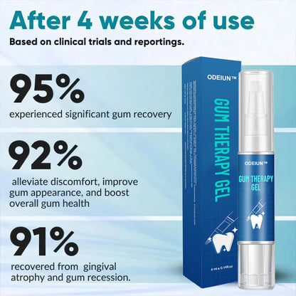 ODEIUN™ Gum Therapy Gel — The Trusted Solution for Gum Recession Repair