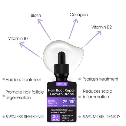 Odeiun™ ✨👩‍🔬 Odeiun™ Hair Root Repair Growth Drops – Fast Hair Growth, Repair Damaged Follicles, Restore Thick and Healthy Hair⚡