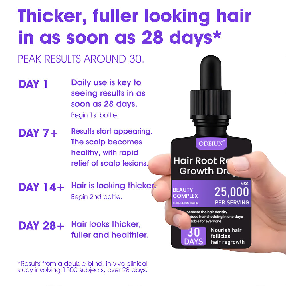 Odeiun™ ✨👩‍🔬 Odeiun™ Hair Root Repair Growth Drops – Fast Hair Growth, Repair Damaged Follicles, Restore Thick and Healthy Hair⚡