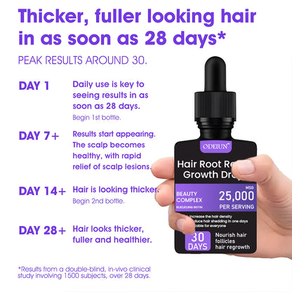 Odeiun™ ✨👩‍🔬 Odeiun™ Hair Root Repair Growth Drops – Fast Hair Growth, Repair Damaged Follicles, Restore Thick and Healthy Hair⚡