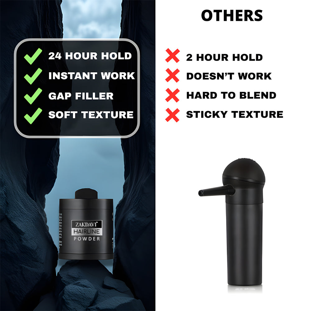 Zakdavi™ Instant Hairline & Root Concealer Powder — Natural, Waterproof Coverage for Fuller, Flawless Hair