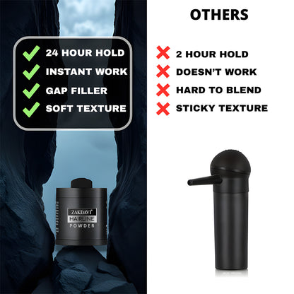 Zakdavi™ Instant Hairline & Root Concealer Powder — Natural, Waterproof Coverage for Fuller, Flawless Hair