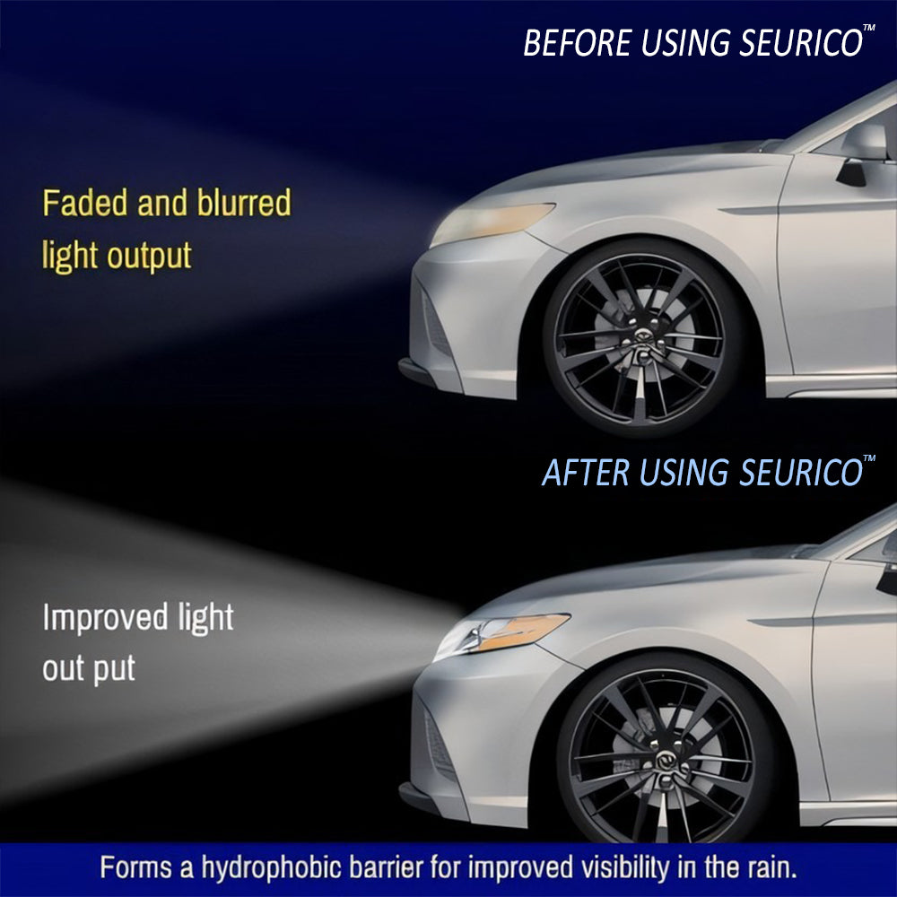 Seurico™ Headlight Repair Polish