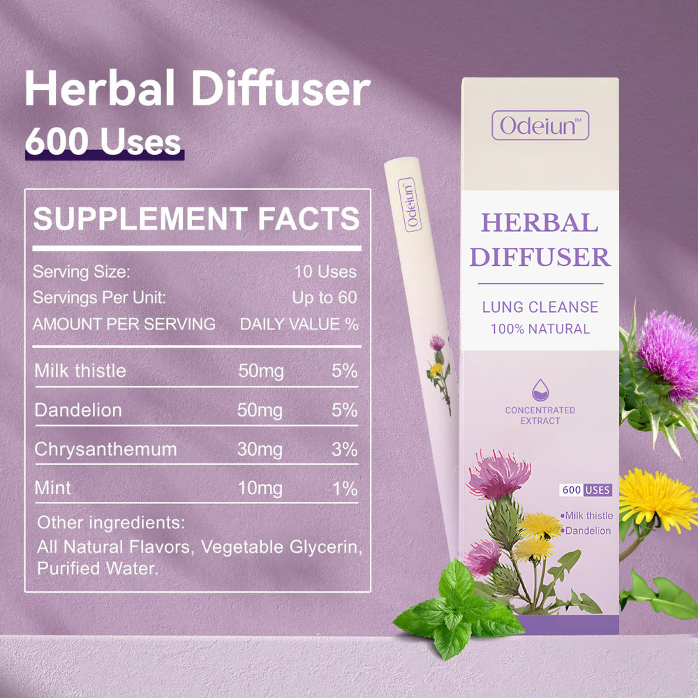 The Jeremytis™ Herbal Diffuser