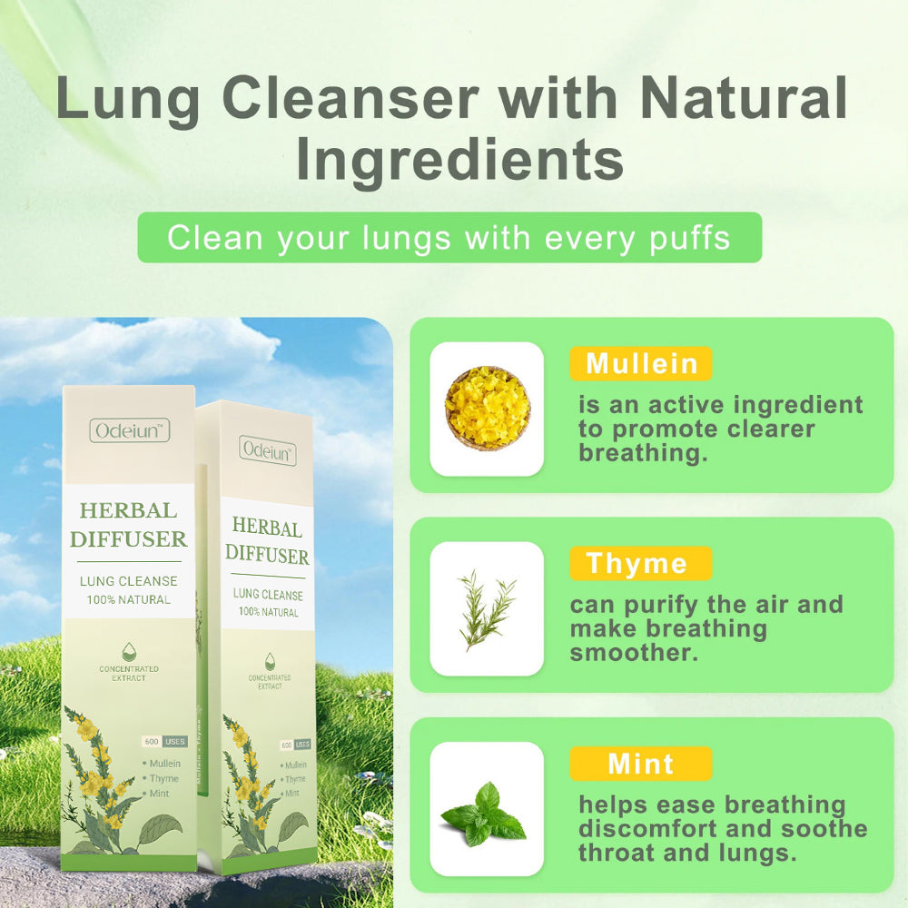 The Jeremytis™ Herbal Diffuser