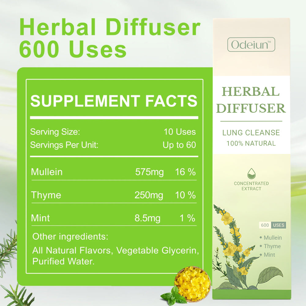 The Jeremytis™ Herbal Diffuser