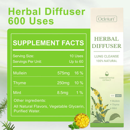 The Jeremytis™ Herbal Diffuser