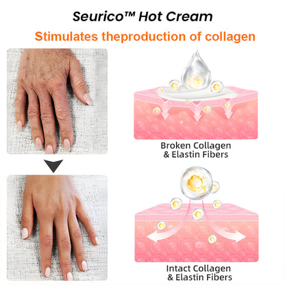 Seurico™ Hot Cream – Lift Saggy Skin, Reduce Wrinkles & Cellulite Fast