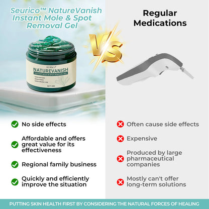 Seurico™ NatureVanish™ – Natural Mole, Skin Tag & Dark Spot Remover Gel