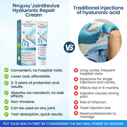 Negusy™ Joint Revive Hyaluronic Repair Cream
