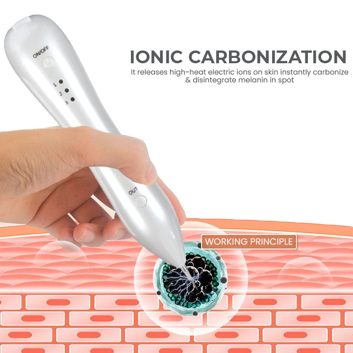 Seurico™ Portable Laser Spot Cleaning Pen