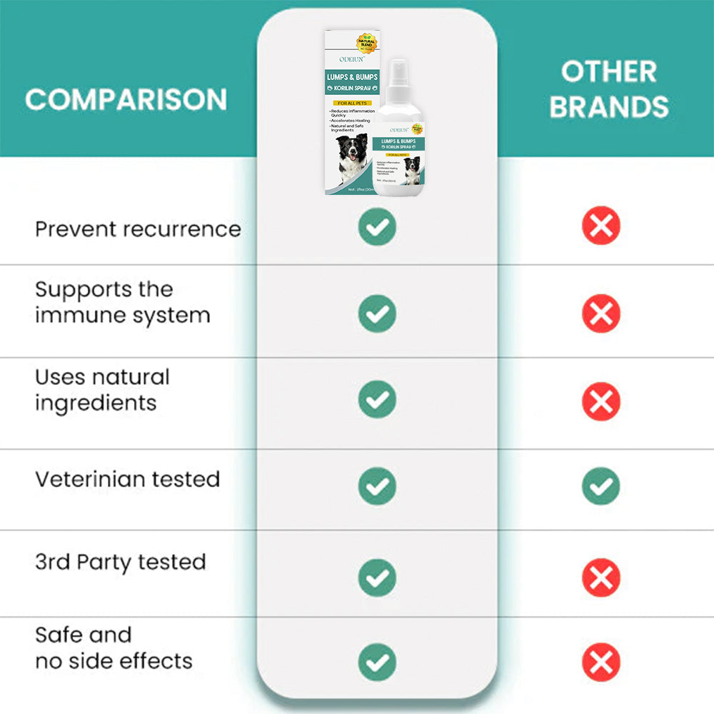 💥2025 Limited 75% OFF ⏳ Odeiun™ Lumps & Bumps Korilin Pet Spray