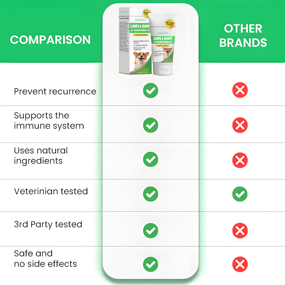 Zakdavi™ Lumps & Bumps Pet Cream 🔥 70% Limited Discounts