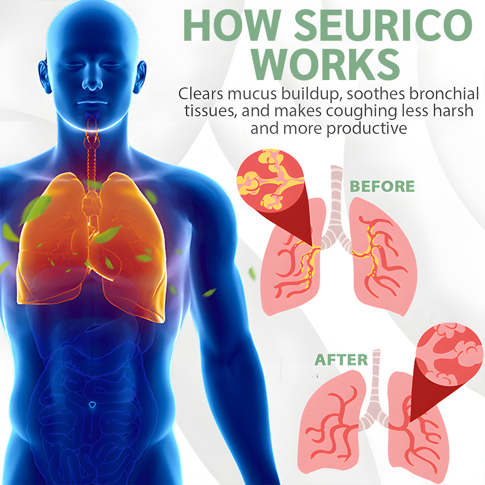Seurico™ LungFlow Eucalyptus Detox Inhaler