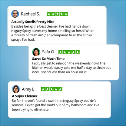 Negusy™ Multipurpose Cleaning Spray